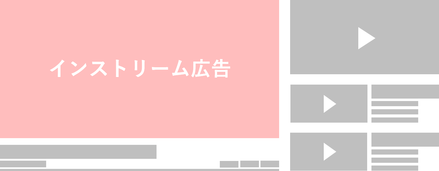 インストリーム広告　配信例