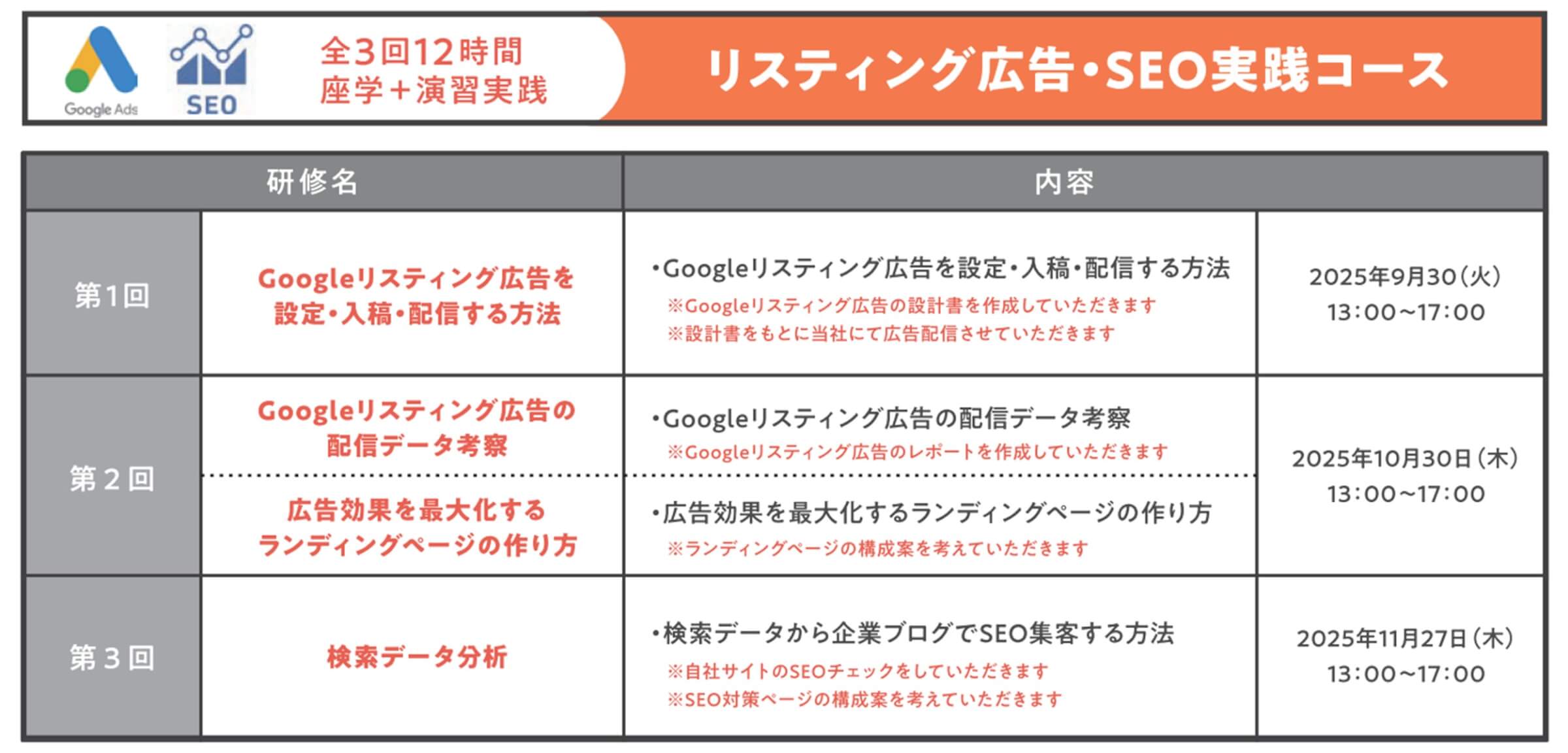 ②リスティング広告・SEO実践コース