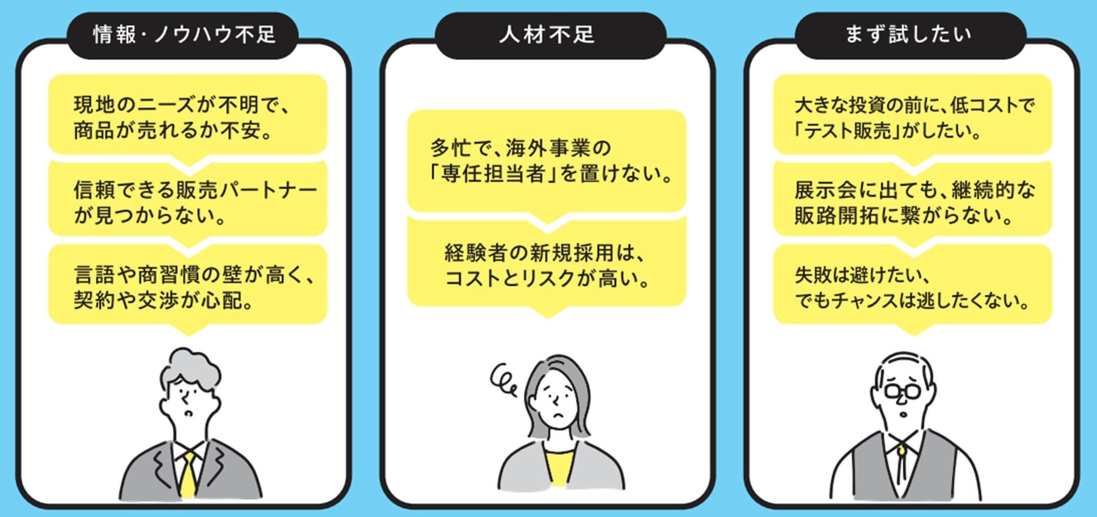 こんなお悩み・疑問はありませんか?