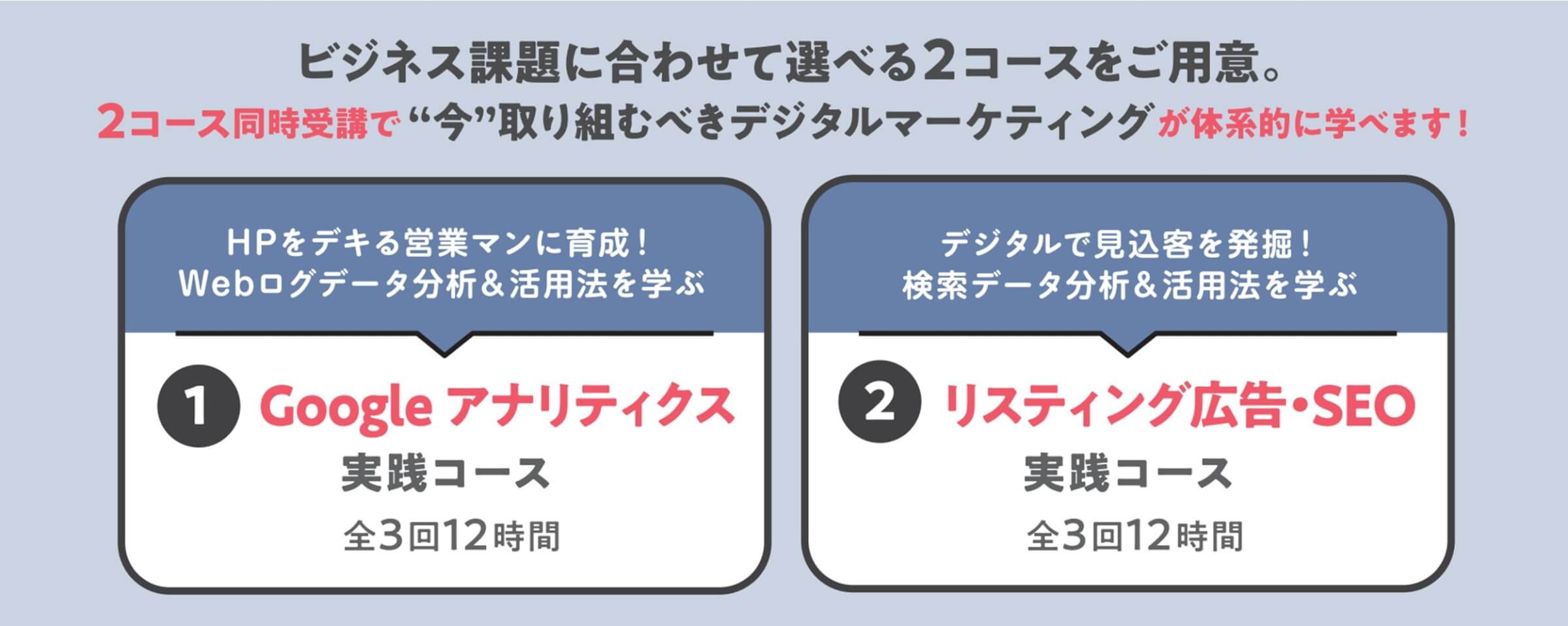 ビジネス課題に合わせて選べる2コース