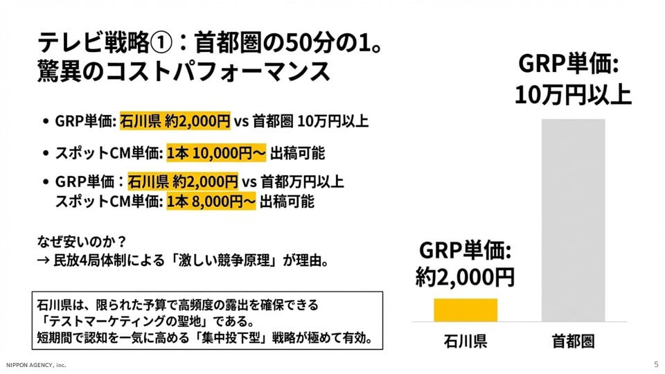 石川県のテレビCM戦略